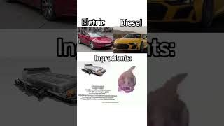 Eletric vs Diesel Ingredients eletric dieselengine tesla audir8 dinosaur fypシ゚ [upl. by Lyudmila55]