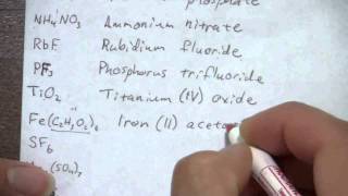 Naming Compounds from Formulas 1 of 3 [upl. by Tehcac]