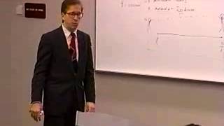 Principles of Macroeconomics Lecture 9  Supply and Demand 3 [upl. by Ocihc]