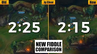 Fiddlesticks Remake Detail Comparison 2020 SkillJG ClearJokeDeathSkin [upl. by Ilak]