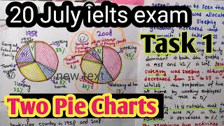 IELTS writing task 1 academic 20 July 2024 ielts exam writing task 1 PIE CHART  How to get 7 band [upl. by Marven]