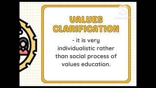 INCULCATION amp VALUES CLARIFICATION in VED201 [upl. by Dulcea]