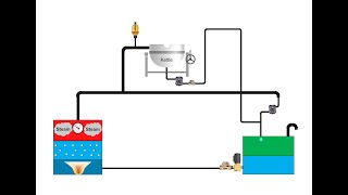 Case of the intermittent steam vent [upl. by Remas]