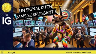 Trading CAC40 066 un signal kitch mais surpuissant [upl. by Olney]