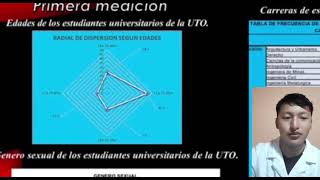 IMPACTO DE LAS NUEVAS TECNOLOGIAS DE INFORMACION Y COMUNICACION EN EL NIVEL DE SEDENTARISMO EN EST [upl. by Vandyke]