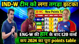 womens T20 world cup 2024 today points table  womens T20 world 2024 qualifier [upl. by Einohtna]