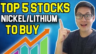 Top 5 Lithium amp Nickel Mining Stocks to Buy For EV PolyMet PLM Albermarle ALB Vale BHP PLL SQM [upl. by Dixil]