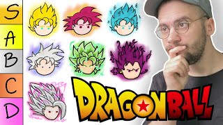 RANKING TRANSFORMACJI W DRAGON BALL 2022 [upl. by Ayom]