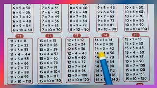 1115 Table  Table of 11 to 15 Tables of Eleven to Fifteen Tables Multiplication Tablesrsgauri [upl. by Sirromal]