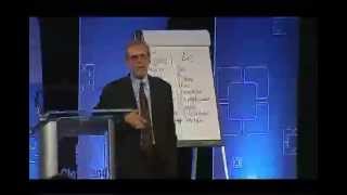 Daniel Goleman key ingredients to build rapport [upl. by Hulburt626]