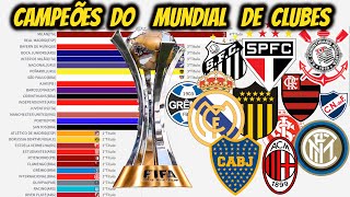 CAMPEÕES DO MUNDIAL DE CLUBES19602019 [upl. by Nnylirehs228]