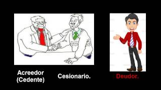 Cesión de derechos [upl. by Sisto161]