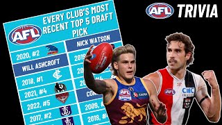 Every Clubs Most Recent Top 5 Draft Pick AFL Trivia [upl. by Sirromed]