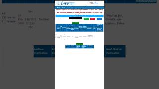 ईकल्याण  Pending for HeadQuarter ApprovalPatna  HeadQuarter Verification education tricks [upl. by Elohcim716]