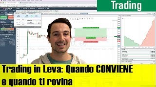 Trading Bitcoin con LEVA Come si fa Come funziona e Come non farsi male [upl. by Cleodal]