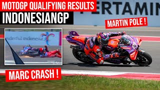 MotoGP Qualifying Results  Indonesian GP  MotoGP Qualification Results Today [upl. by Mikol]