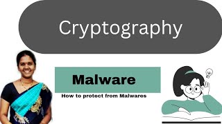 Malware and types of Malware in Computer Networks  computerscience networking cryptography [upl. by Krispin]