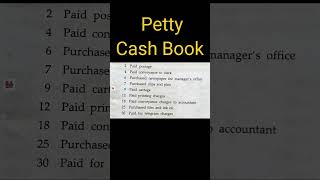 Petty Cash Book [upl. by Ailahs]