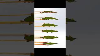 Air flow over different Airfoils  Airfoil aerodynamics aeroplane animation simulation airforce [upl. by Dailey]