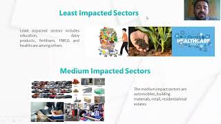 Niveshaays smallcase mid and small cap focused portfolio strategy [upl. by Parlin]