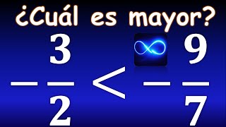 ¿Cuál fracción es mayor Fracciones negativasEjercicio 5 [upl. by Asile]