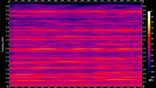 Bachs Toccata and Fugue in D Minor rendered in a scrolling spectrum waterfall plot [upl. by Bland]