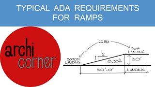 AC 005  Typical ADA Requirements fo ramps [upl. by Bixby273]