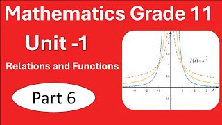 6 Class 11  Grade 11  Class 11 maths Unit 1 part 6  Signum Function  New Curriculum  Oromo [upl. by Aihsenet]