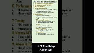 NET Roadmap for Advanced Developers coding programminglanguage [upl. by Eltsyrhc]