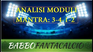 ANALISI SUI MODULI MANTRA  IL 3412 [upl. by Lennaj988]