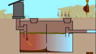 How a septic tank works [upl. by Feeley]