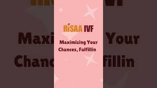 Why Risaa IVF is Right Clinic for you [upl. by Melisse]