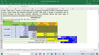 Suavizamiento Exponencial Simple Optimizado [upl. by Nomrej]