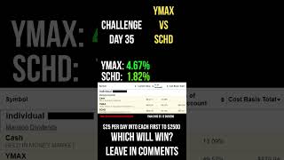 ETF Challenge YMAX SCHD TRASH or TREASURE DAY 35 dividend investing investment stock retire [upl. by Annissa]