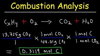 Introduction to Combustion Analysis Empirical Formula amp Molecular Formula Problems [upl. by Kannav719]