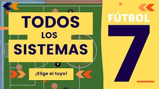 ► 5 FORMACIONES efectivas para FÚTBOL 7 encuentra la tuya [upl. by Acquah]