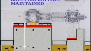 Anchor Bolt Failure The Reasons For ab3 [upl. by Atiraj799]