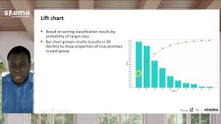 Lift Charts  Classification Evaluation  Business Intelligence with Data Mining [upl. by Ecnerret]