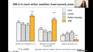 Can Affordable Housing Policies Reduce Health Disparities Lessons from Chapter 40B in Massachusetts [upl. by Hodgkinson65]