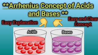 Arhenius Concept of Acids and Bases  Chemistry Guide [upl. by Georgianna]