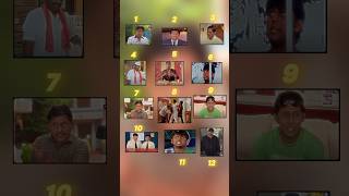 ये देखो Tmkoc के घपले 1214 Role 🤣tmkoc [upl. by Gabbert249]