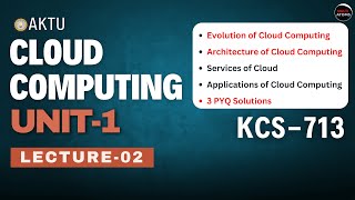 Lec12  Cloud Computing  Unit1  KCS713  Cloud Computing Aktu  Aktu Exams  4th Year BTech [upl. by Meluhs]