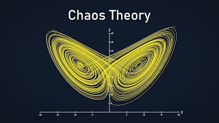 Chaos Theory the language of instability [upl. by Darken]