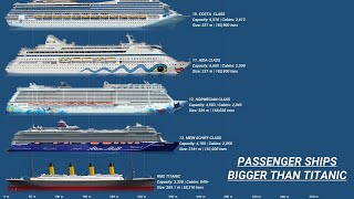 13 Cruise Ships Bigger Than The Titanic [upl. by Egag]