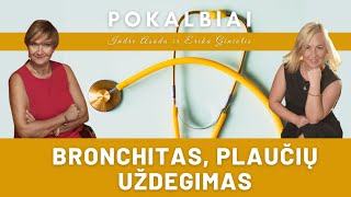 BRONCHITAS PLAUČIAI PLAUČIŲ UŽDEGIMAS BRONCHŲ PNEUMONIJA BRONCHAI PSICHOSOMATIKA [upl. by Effy683]