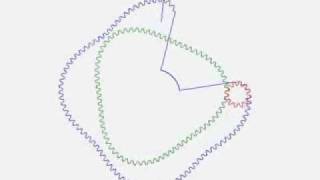 non circular gear calculation [upl. by Waneta]