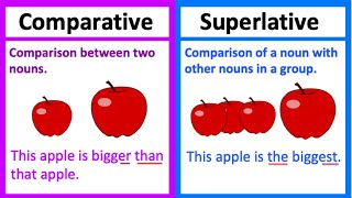 COMPARATIVE vs SUPERLATIVE 🤔  Types of adjectives  Whats the difference  Learn with examples [upl. by Nortyad]