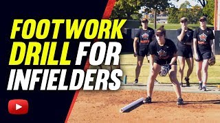 Footwork Drill for Infielders  Oklahoma State University Head Softball Coach Kenny Gajewski [upl. by Isewk729]