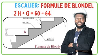 COMMENT CALCULER LA FORMULE DE BLONDEL POUR ESCALIER [upl. by Aneret]