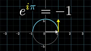 eiπ in 314 minutes using dynamics  DE5 [upl. by Tillo]